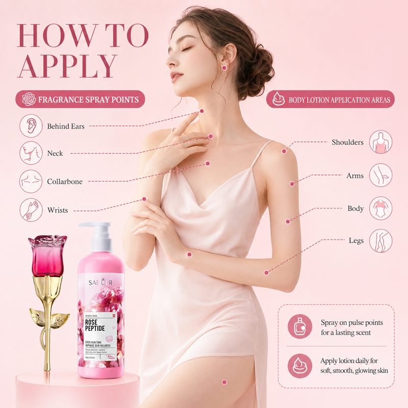 Kadınlar için Gül Parfümü ve V - Perfume Fragrance Body Lotion incelemesi ve fiyatı