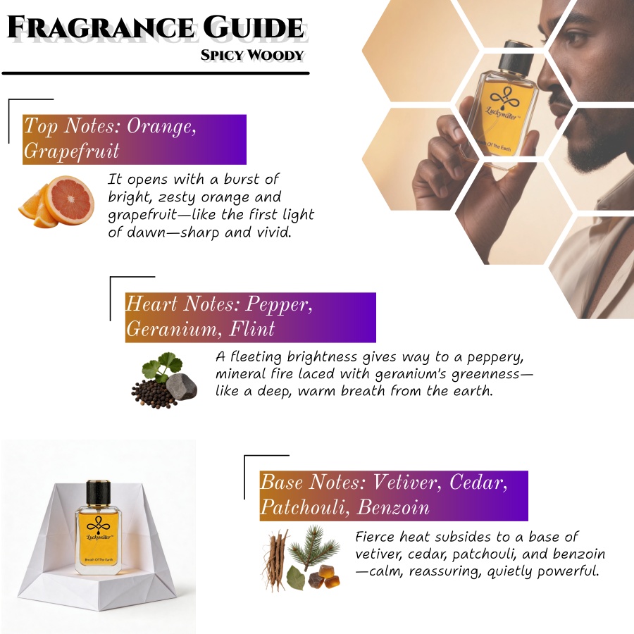 Uzun Süreli Kalıcı Premium Erk - Perfume Fragrance Lasting incelemesi ve fiyatı