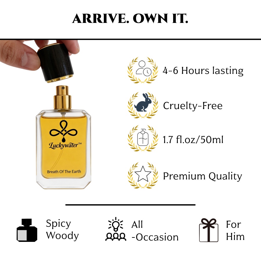 Uzun Süreli Kalıcı Premium Erk - Perfume Fragrance Lasting incelemesi ve fiyatı