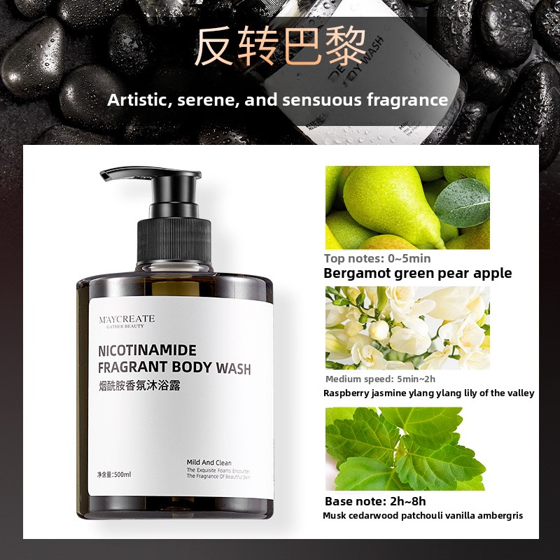 Niasinamid Vücut Yıkama Jeli V - Perfume Fragrance Body Lotion incelemesi ve fiyatı